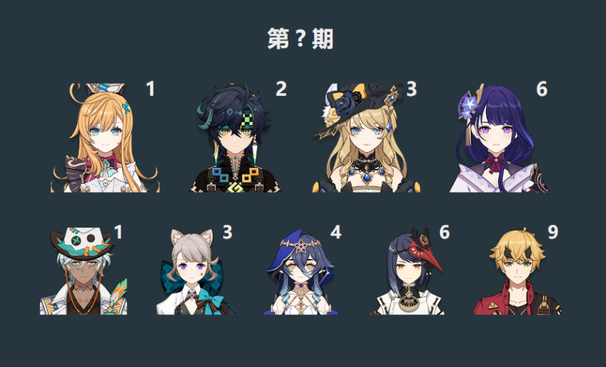 原神：5.6四星陪跑太香！第三期混池有望提前，心海已超605天未复刻